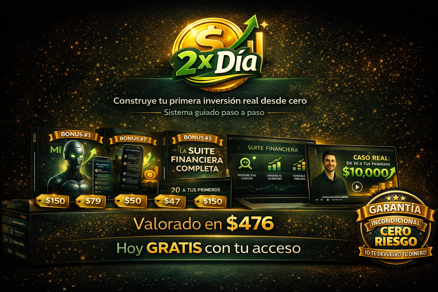 Todo lo que recibirás en el Reto $2 Dólares X Día